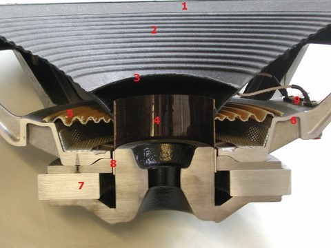 Haut-parleur vue en coupe